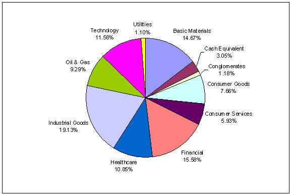 [croftncsr009.jpg]