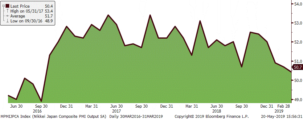 [foresterncsr201905031.gif]