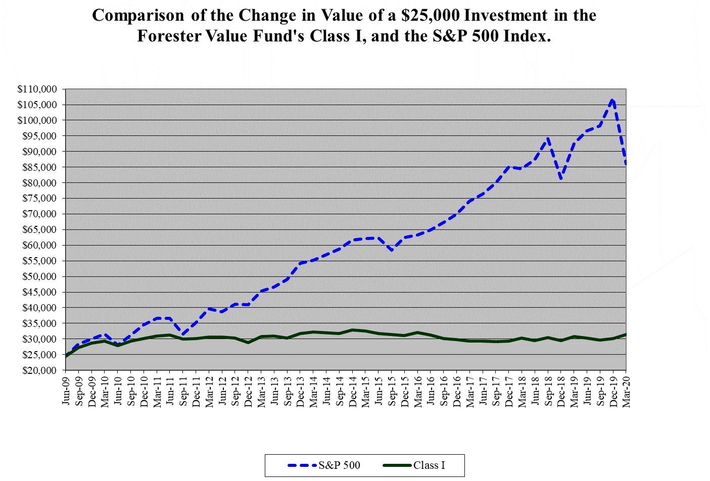 [value018.gif]