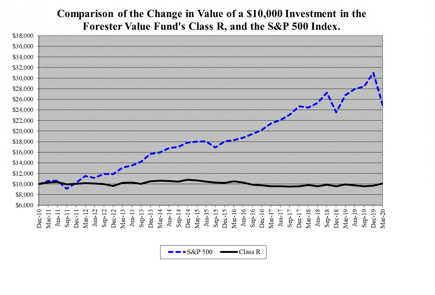 [value022.gif]