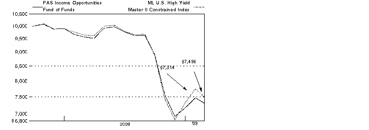 fid226