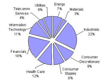 [paradigmncsrannual2007002.jpg]