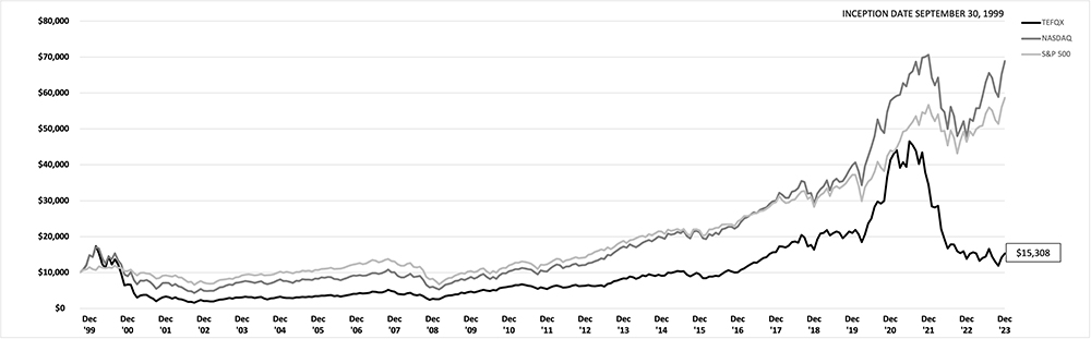 graph1.jpg