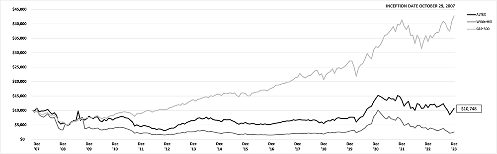 graph2.jpg