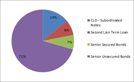 graph2a01.jpg