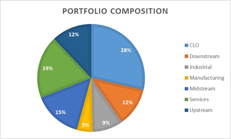 portfoliocompositiona04.jpg