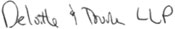 (SIGNATURE)