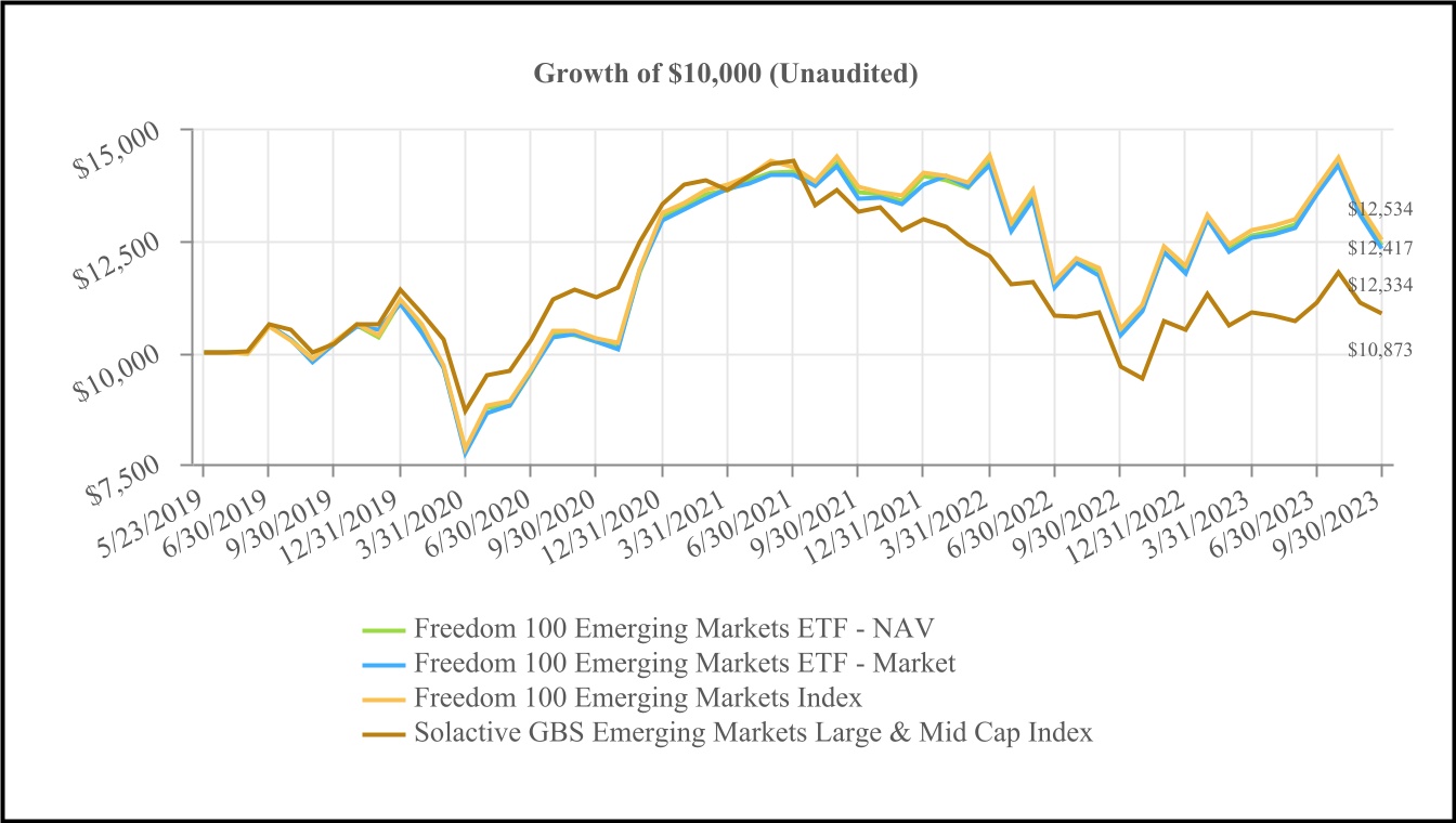 chart-c4ff05ab2ea04884b0a.jpg