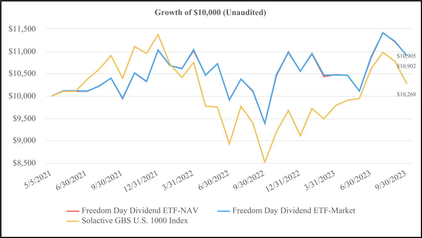 chart-ef27dd30b0a94d61bac.jpg