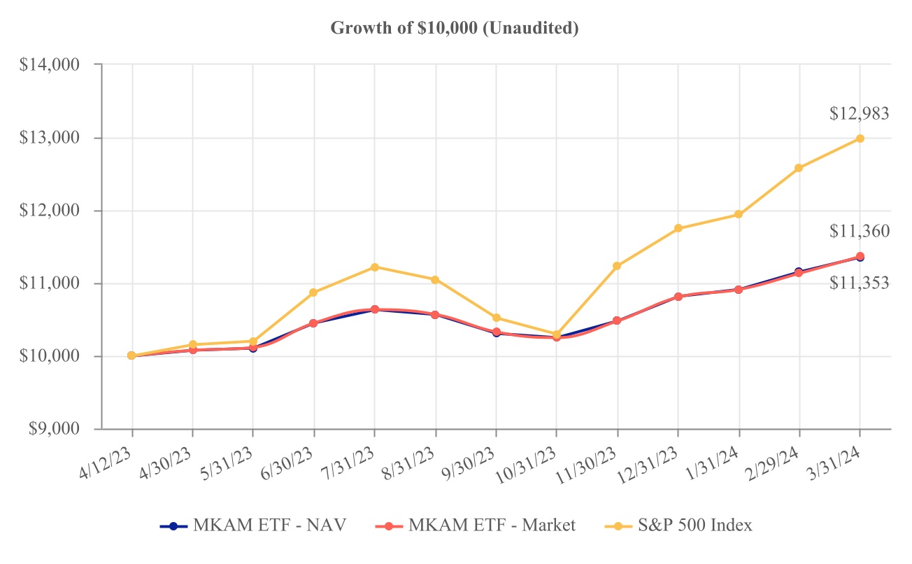 chart-5608dca47eaf47488fe.jpg