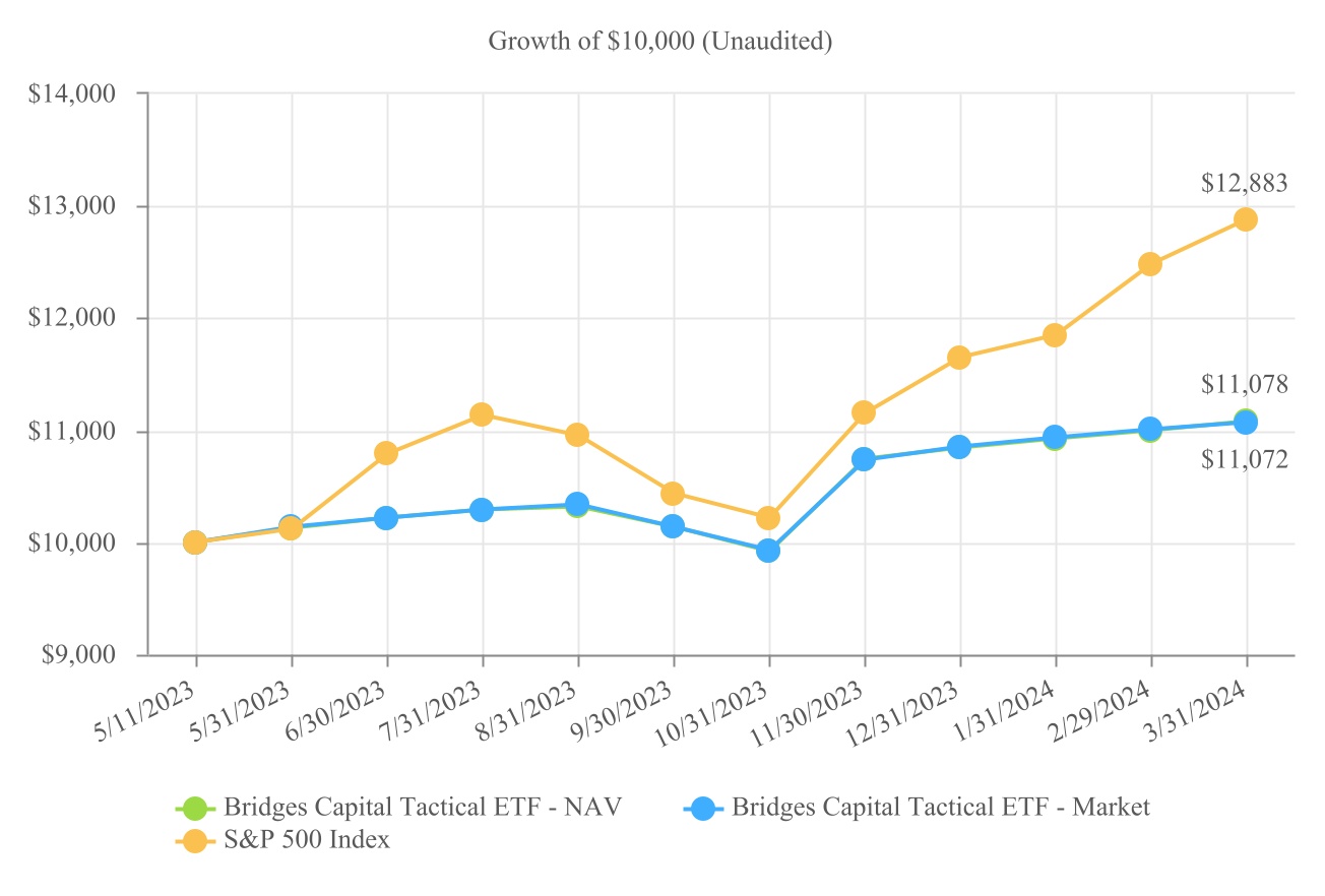 chart-6ab6f9658d5e42be954.jpg