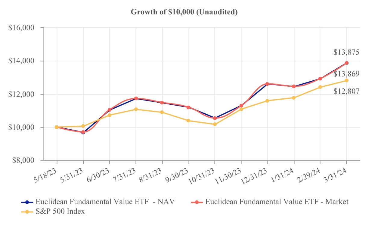 chart-819a671373404aaead1.jpg