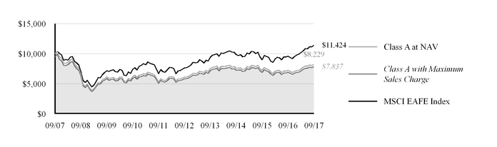 calvertinter_chart-26401.jpg