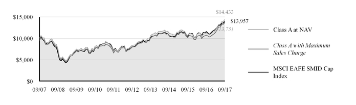 calvertinter_chart-27254.jpg