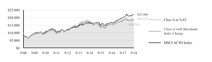 chart-110912652bc25d81a3d.jpg