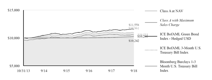 chart-447bf7d5d4ca51c99df.jpg