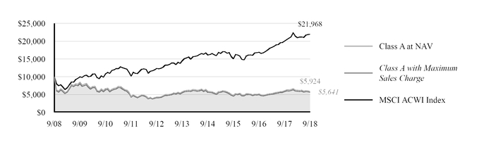 chart-4e791ad3df3e5f7eb1e.jpg