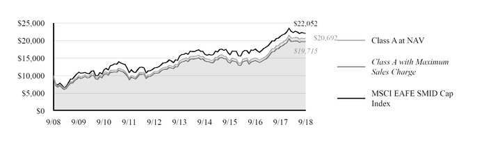 chart-6345666597015557920.jpg