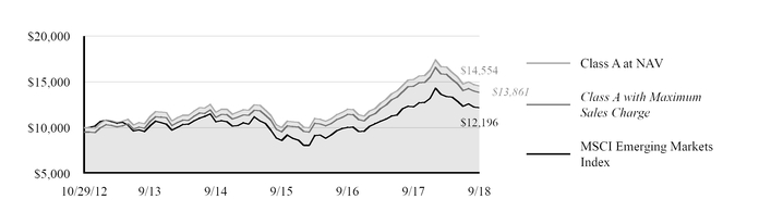 chart-6aebfb1d18095709a98.jpg