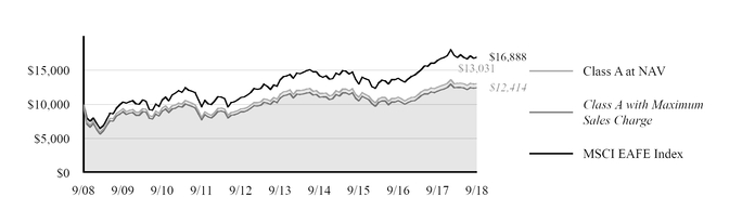 chart-dbf4e01f24585e80a4d.jpg