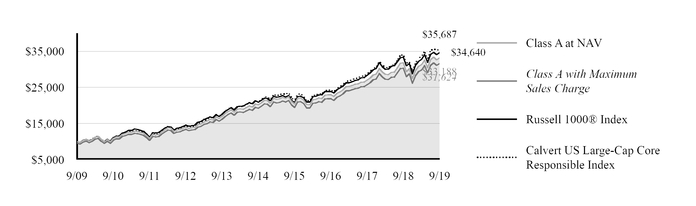 chart-76270a1892ff531e97e.jpg