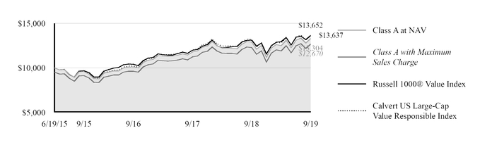 chart-fdf749c383e15bbaa9e.jpg