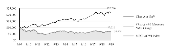 chart-8753d134e3c358fd9f8.jpg