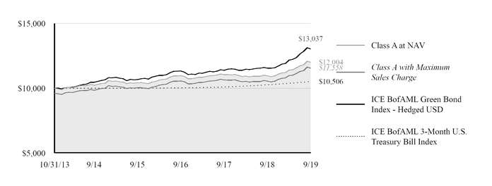 chart-ebbccc8159705bb48ef.jpg