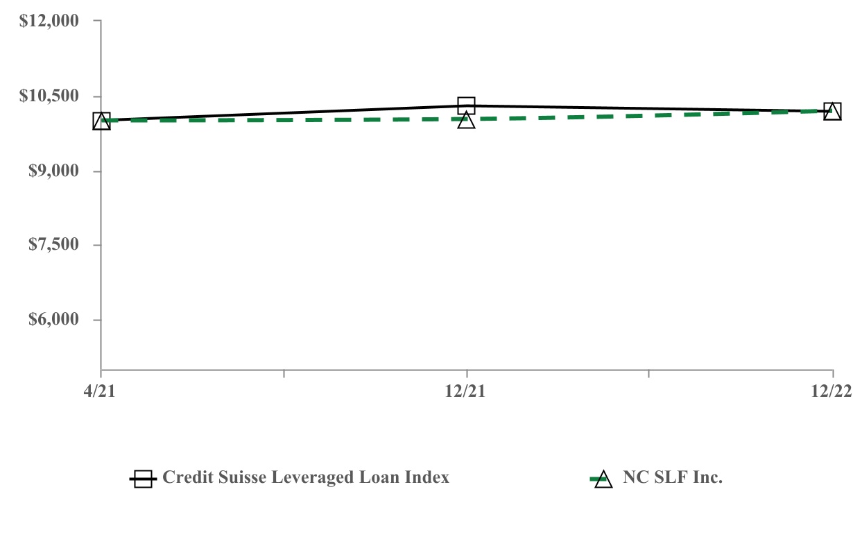 chart-df868cc03a604402834.jpg