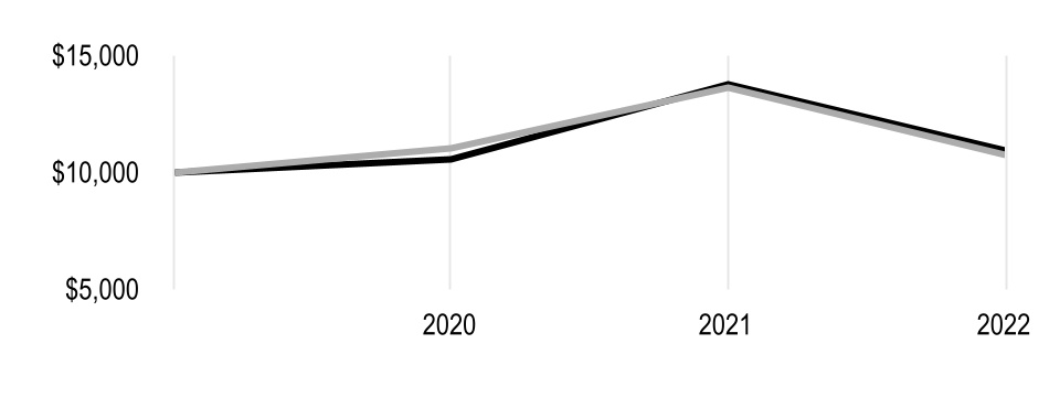 chart-18fbd18970e146dda61a.jpg