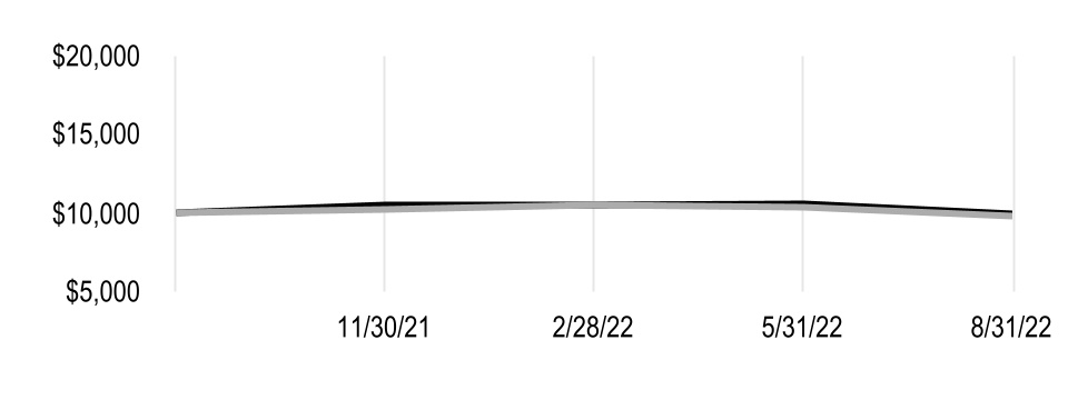 chart-25f925bc7b034a26a2aa.jpg