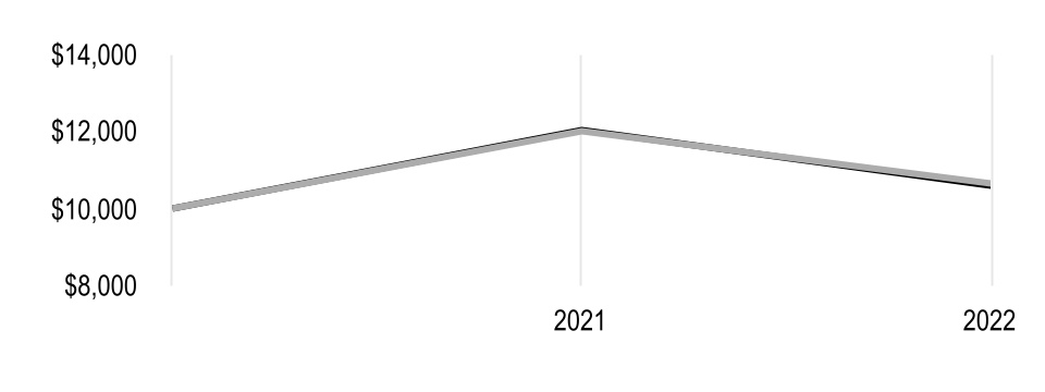 chart-2874fa5c43fe4de0a88a.jpg