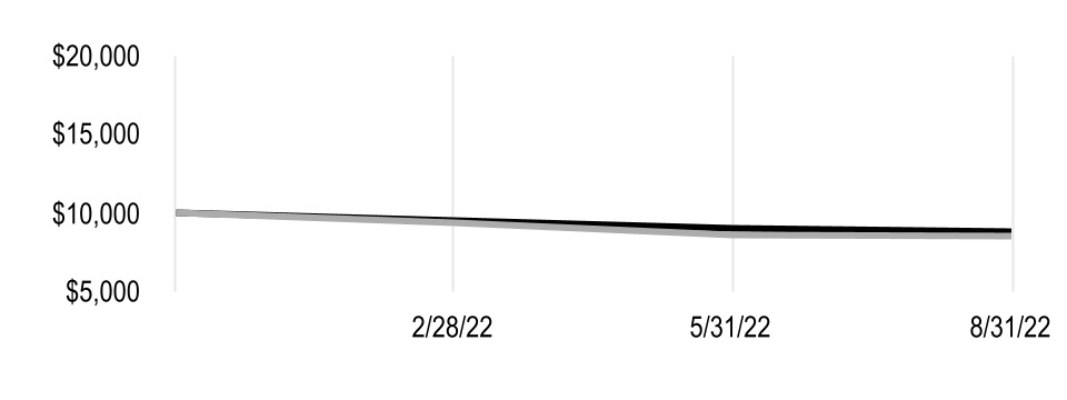 chart-4b0e3115946e426e892a.jpg