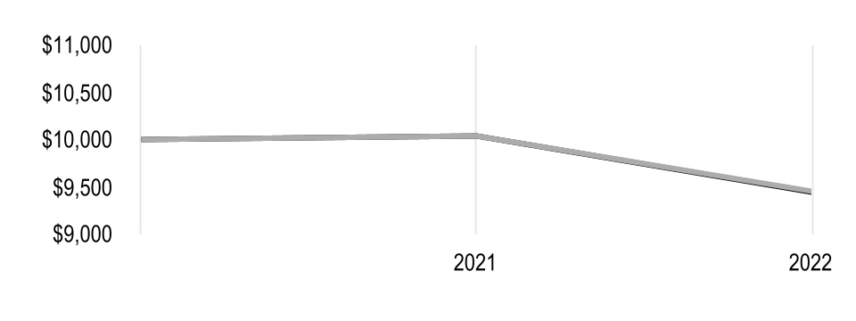 chart-4f3c1098ed334e3790fa.jpg