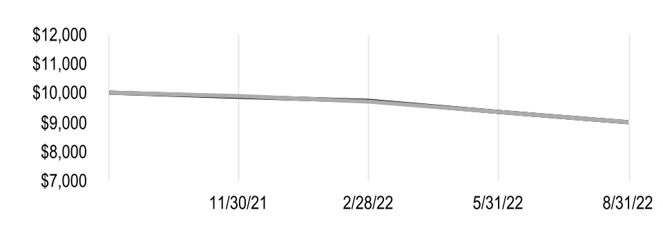 chart-6772e5af62674ba3930a.jpg