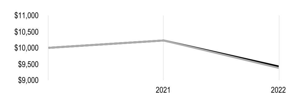 chart-687cf849095742c0bfba.jpg