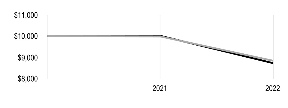 chart-7b400a93cc8e415ab6ca.jpg