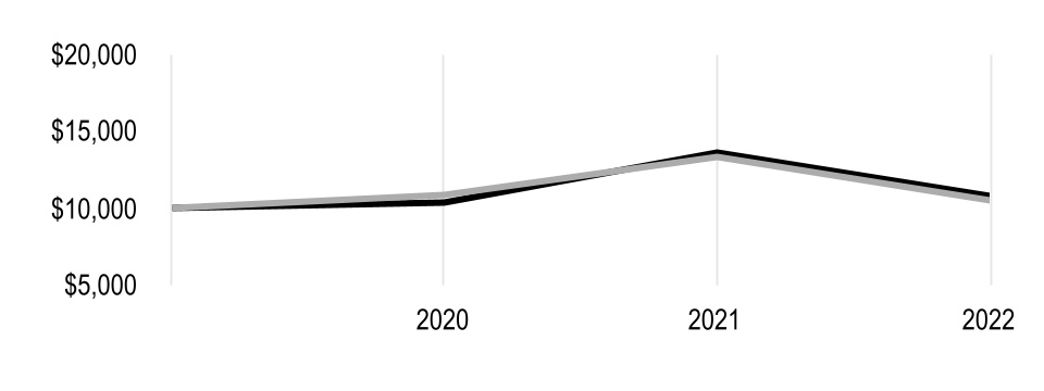 chart-8f39ca2b01574918b3aa.jpg