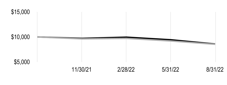 chart-bd4a2aad121241aa947a.jpg