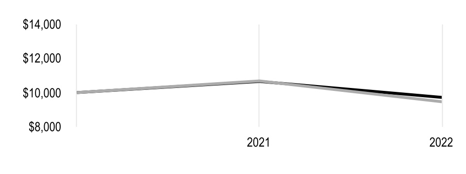 chart-d05283fda0c64eb6a65a.jpg