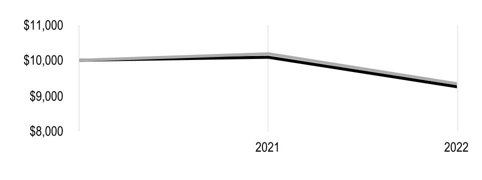 chart-d84e52e33f4c417bb3ca.jpg