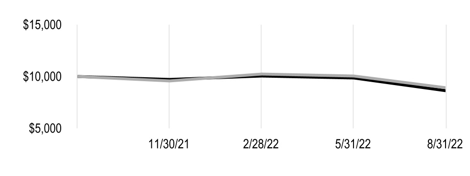 chart-f7e6d7c36d7e4faf823a.jpg