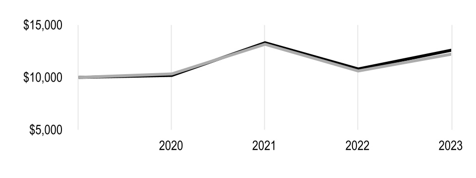 chart-398bcb9afb384bf4beb.jpg