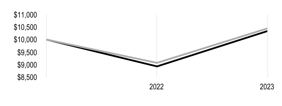 chart-44a77fc5ccaa4d87a91.jpg