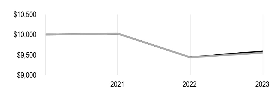 chart-58fe414897ec4bf4a95.jpg