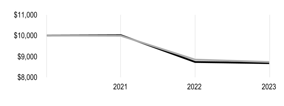 chart-59974dbe0cbc4e39a3e.jpg