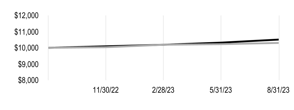 chart-6e31272f633e4663a80.jpg