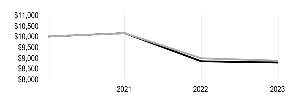 chart-f93df7977ee84bf9953.jpg