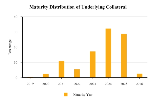 chart-64d91ee52528f3e039d.jpg