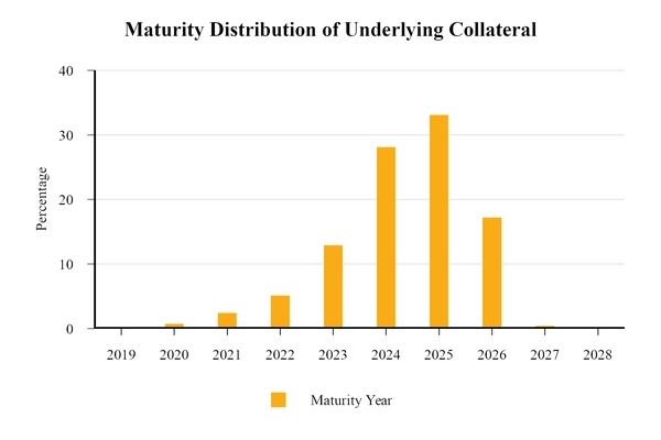 chart-092220c584ed5f869f5a02.jpg